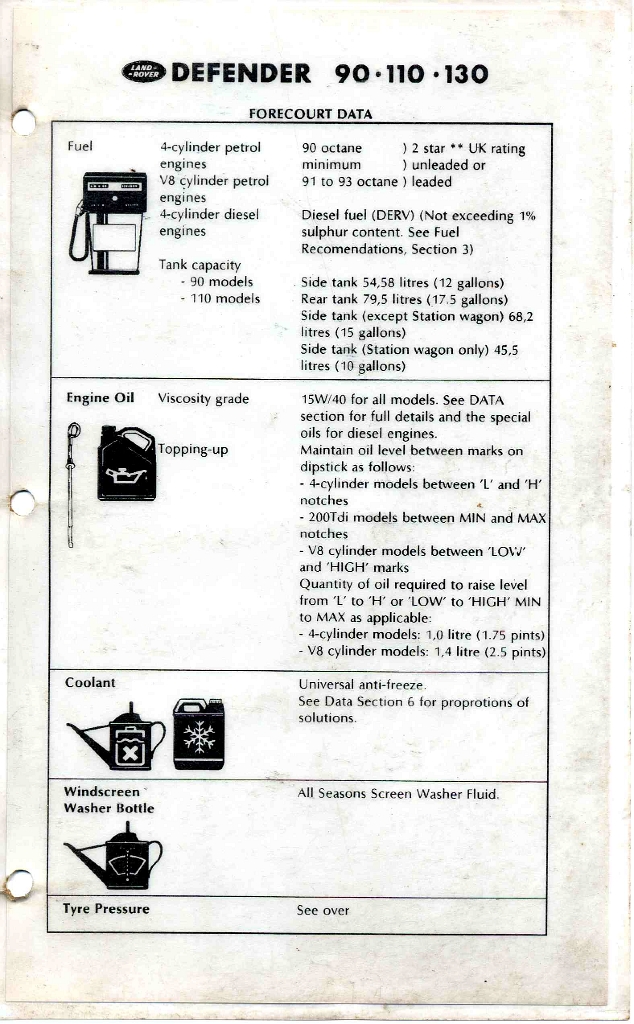 19931221 LAND ROVER Manual 000b.jpg